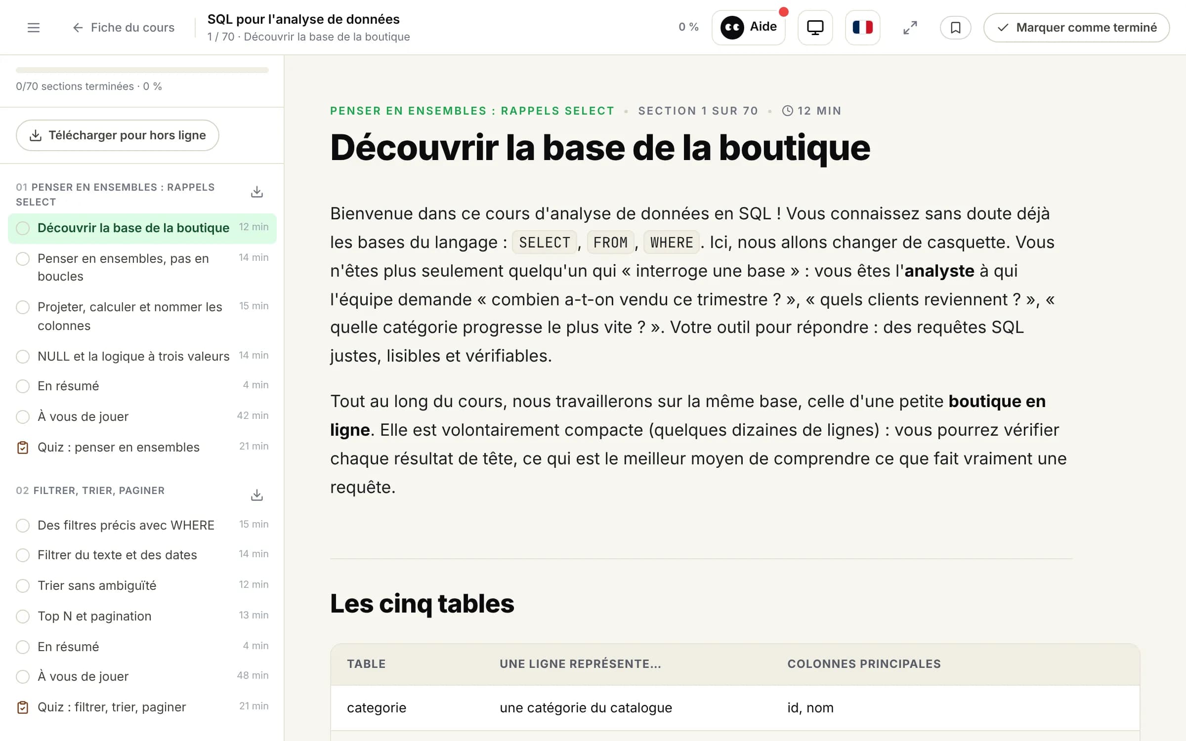 La leçon d'un cours de Yekola, avec le sommaire des chapitres
